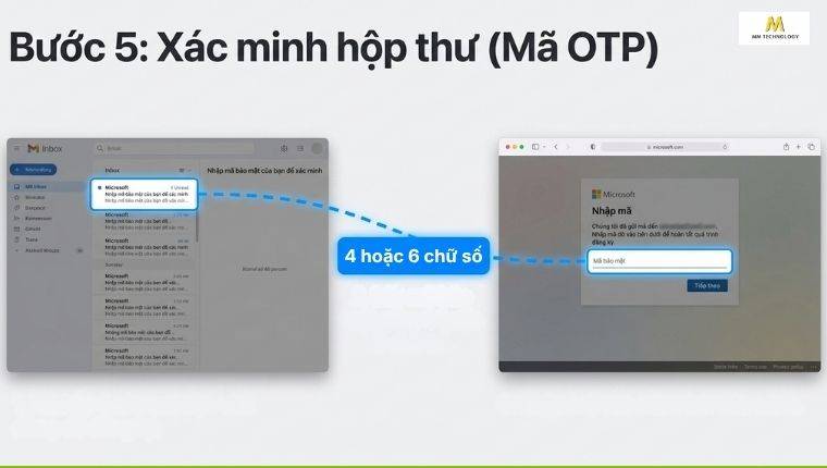 Xác minh OTP
