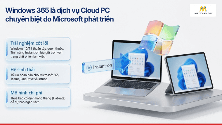 Windows 365