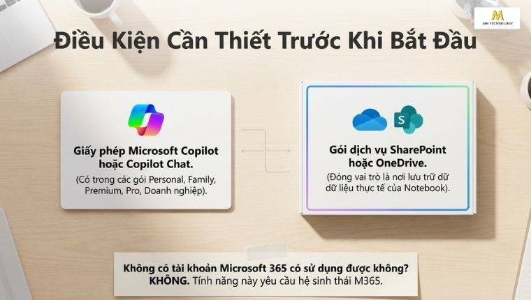 giấy phép copilot