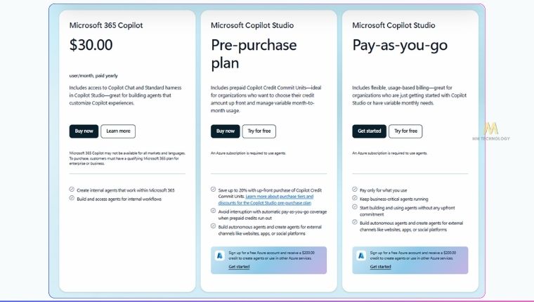 Chi phí triển khai Microsoft Copilot Studio 