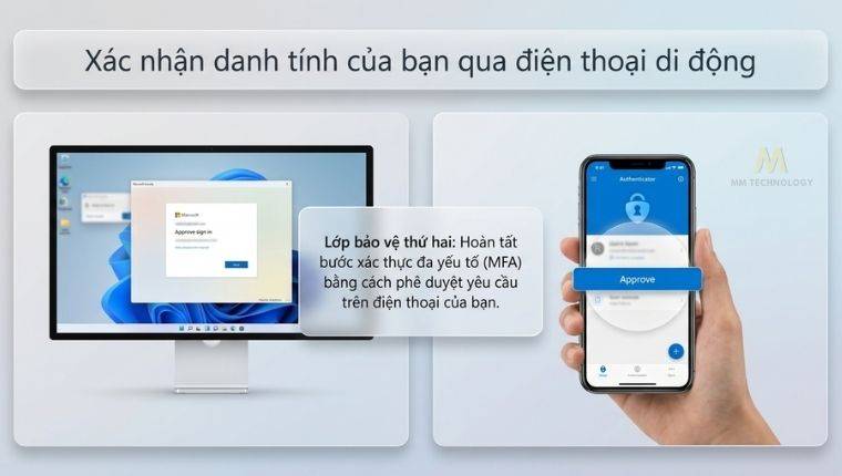 Xác thực tài khoản Windows 365