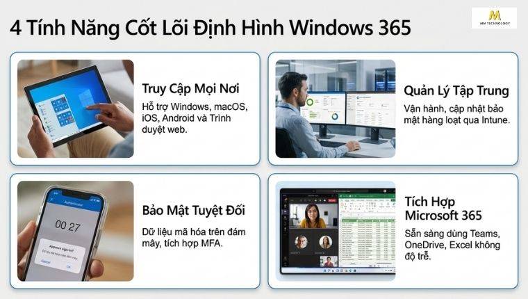 những tính năng nổi bật