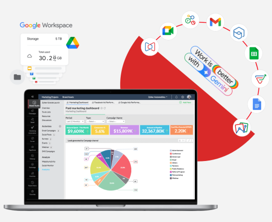 MM BrandBoost AI