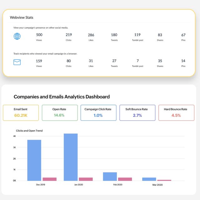 MM Mailboost AI mới