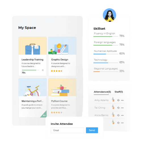 đào tạo nhân sự trong Zoho People
